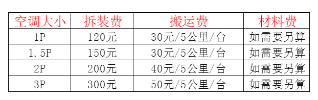 振兴空调移机及费用电话在哪里找